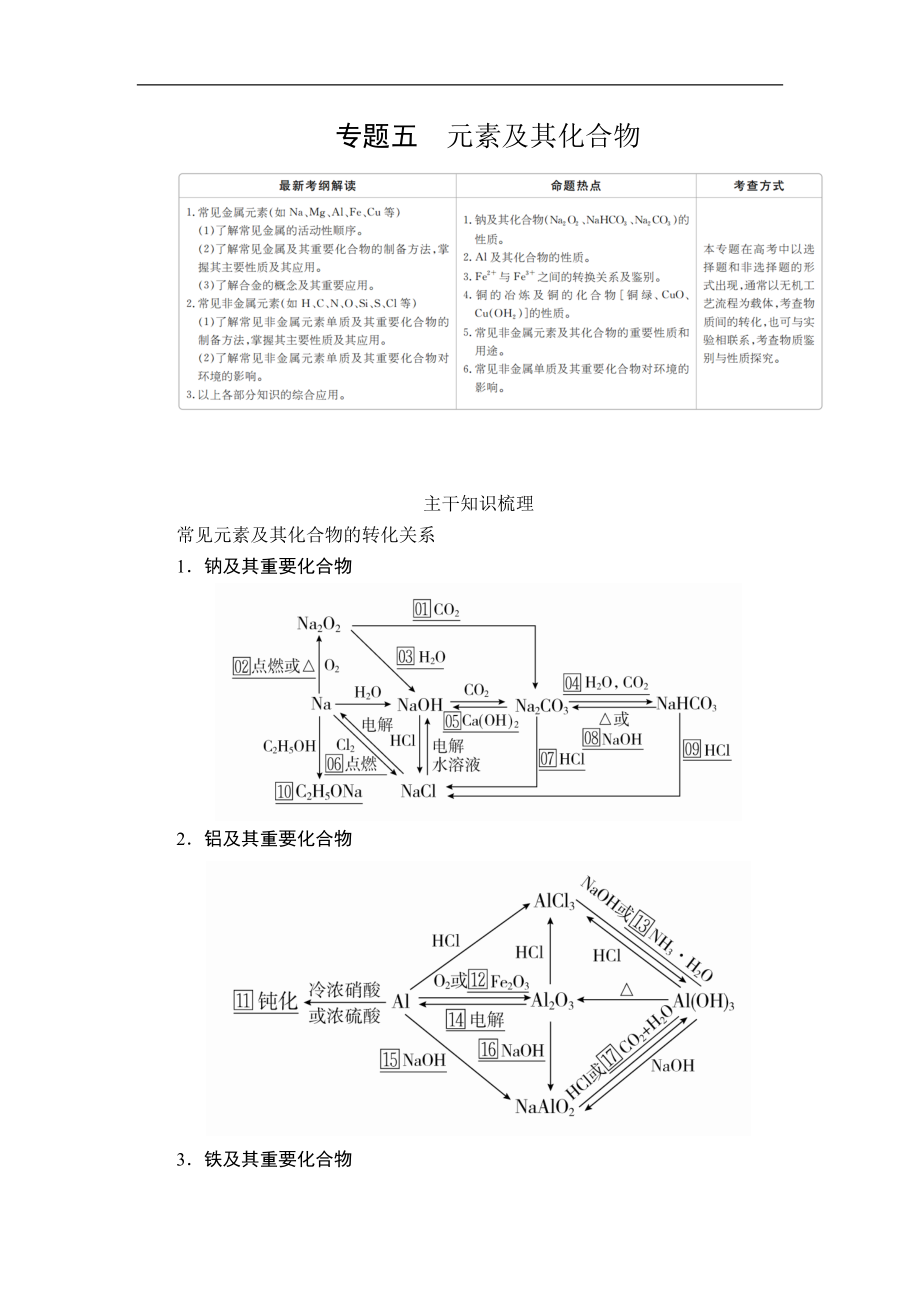 高考大二輪專題復(fù)習(xí)沖刺化學(xué)經(jīng)典版學(xué)案：專題重點(diǎn)突破 專題五 化學(xué)反應(yīng)與能量變化 Word版含解析_第1頁