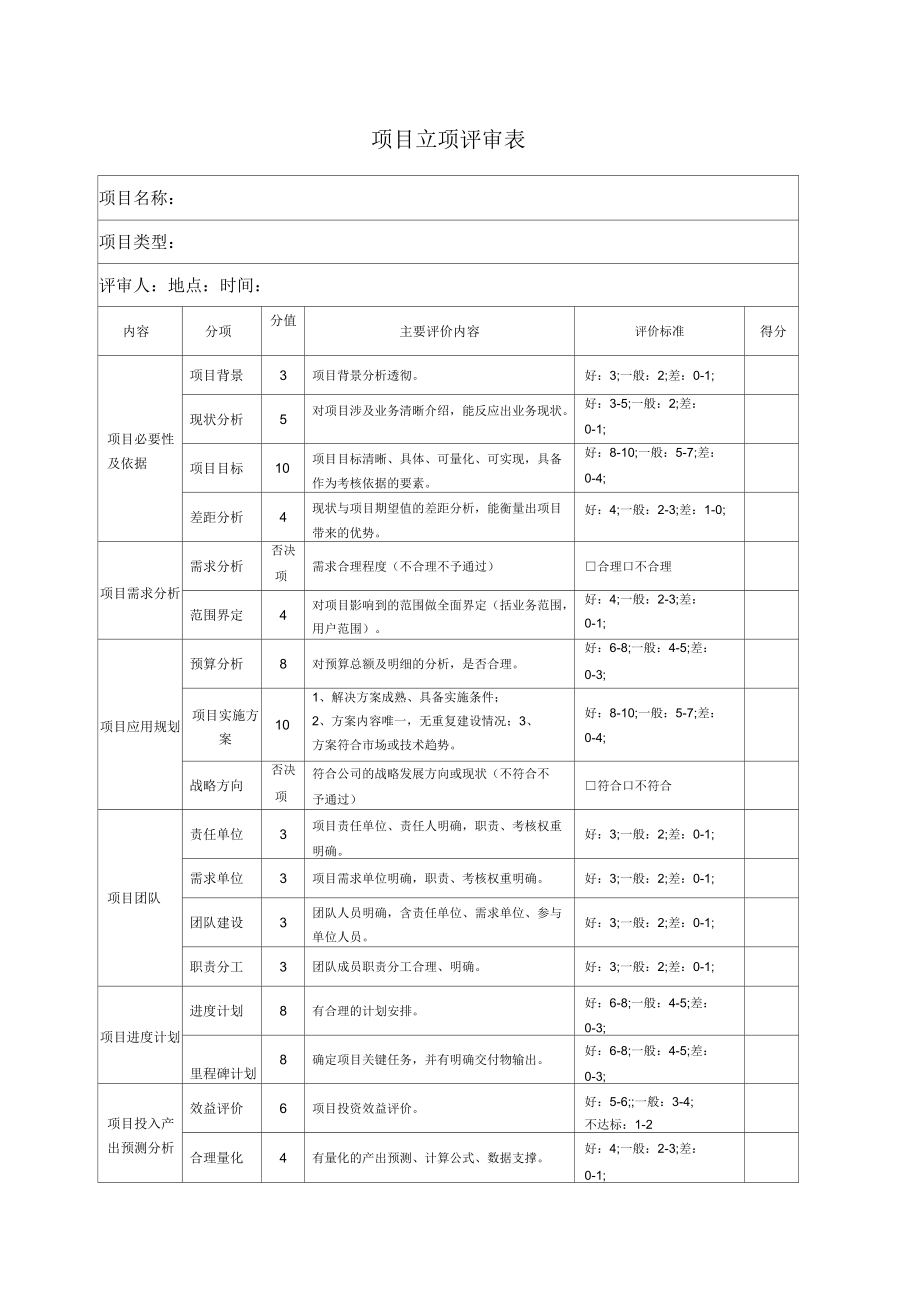 项目立项评审表_第1页