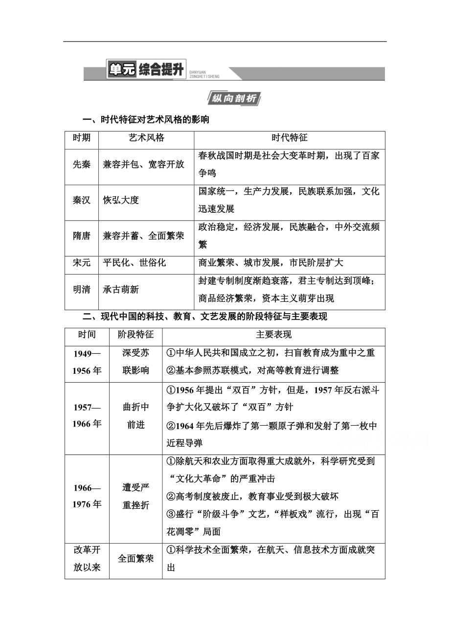 高三歷史人教版一輪教師用書：第14單元 單元綜合提升 Word版含解析_第1頁