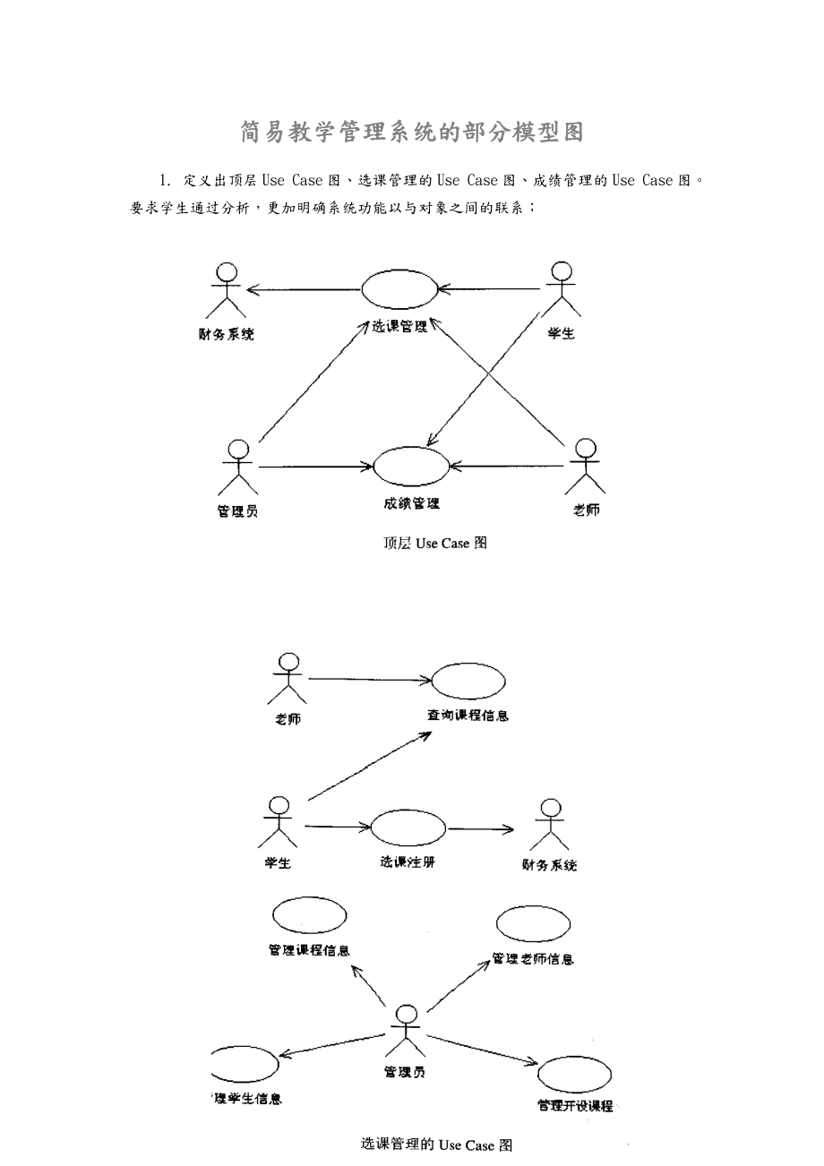 UML教学管理系统的部分模型图_第1页