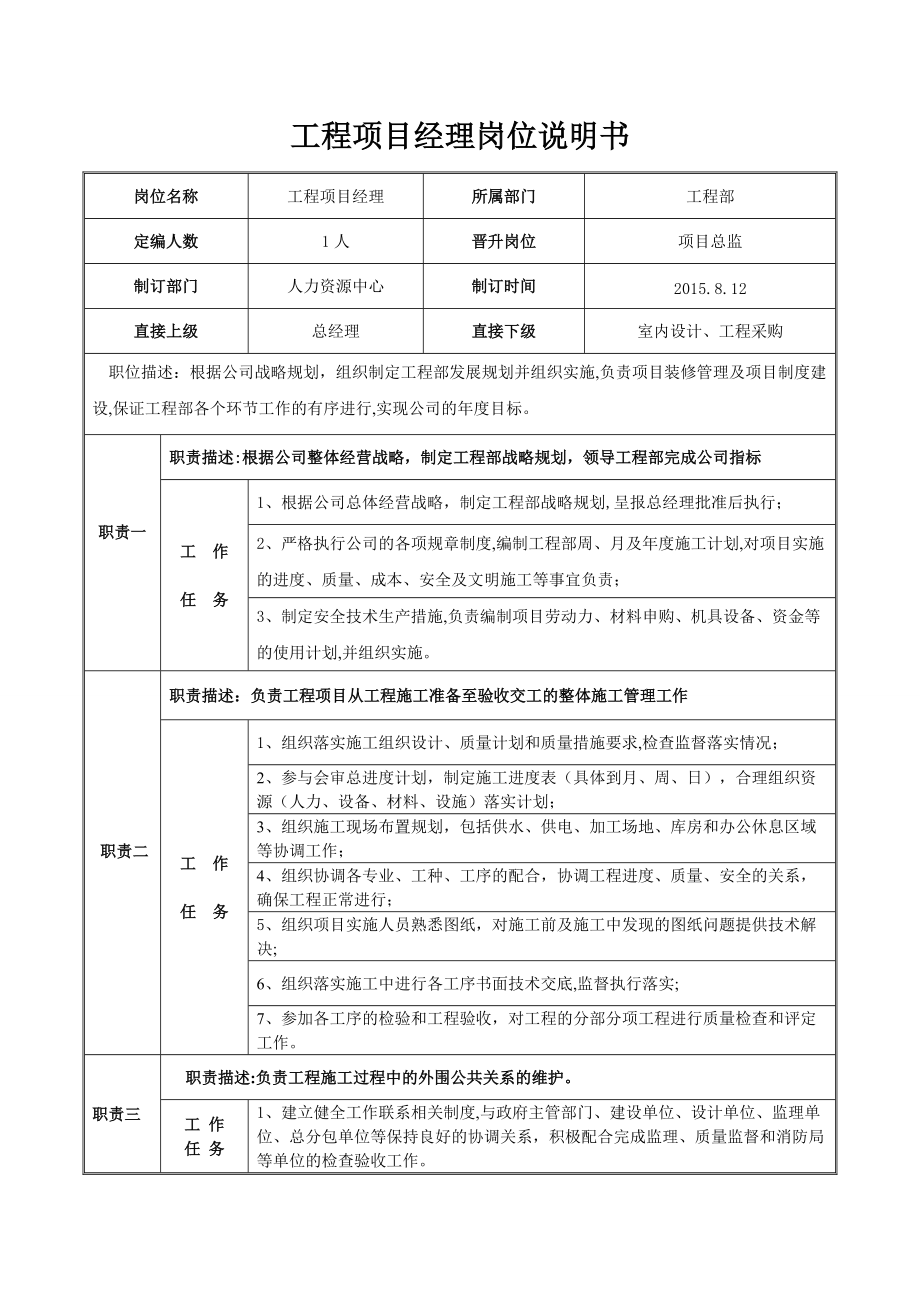 工程项目经理岗位说明书 (2)_第1页