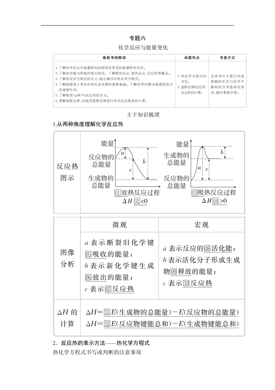 高考大二輪專題復(fù)習(xí)沖刺化學(xué)經(jīng)典版學(xué)案：專題重點(diǎn)突破 專題六 化學(xué)反應(yīng)與能量變化 Word版含解析_第1頁