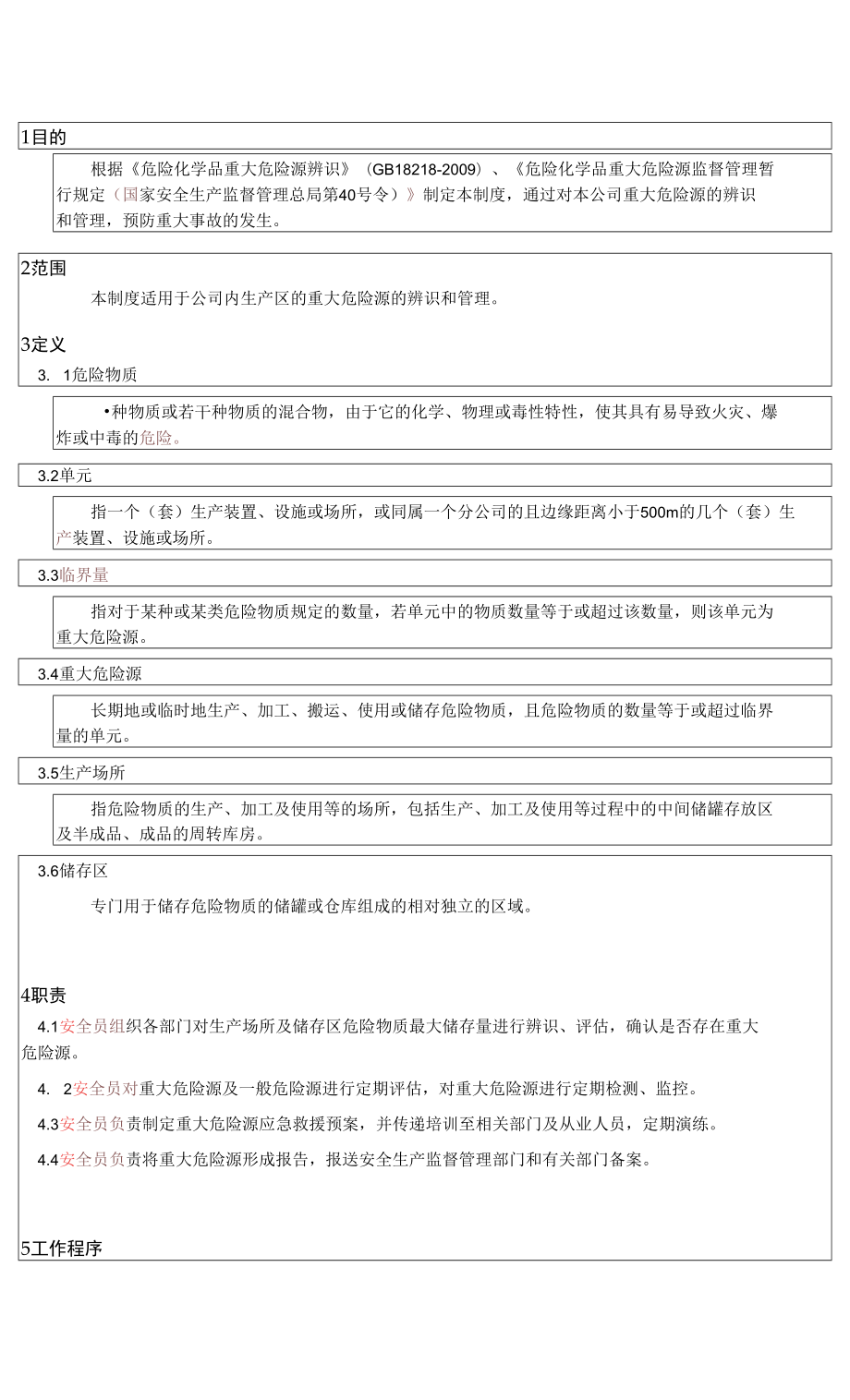 三级安全管理制度 重大危险源管理制度.docx_第1页