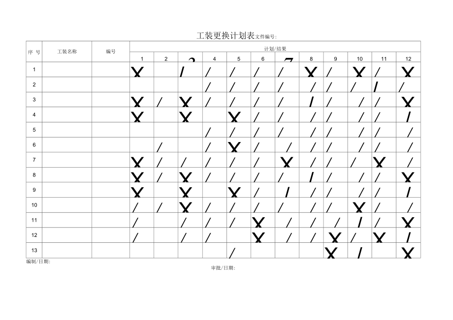 工装更换计划表.docx_第1页