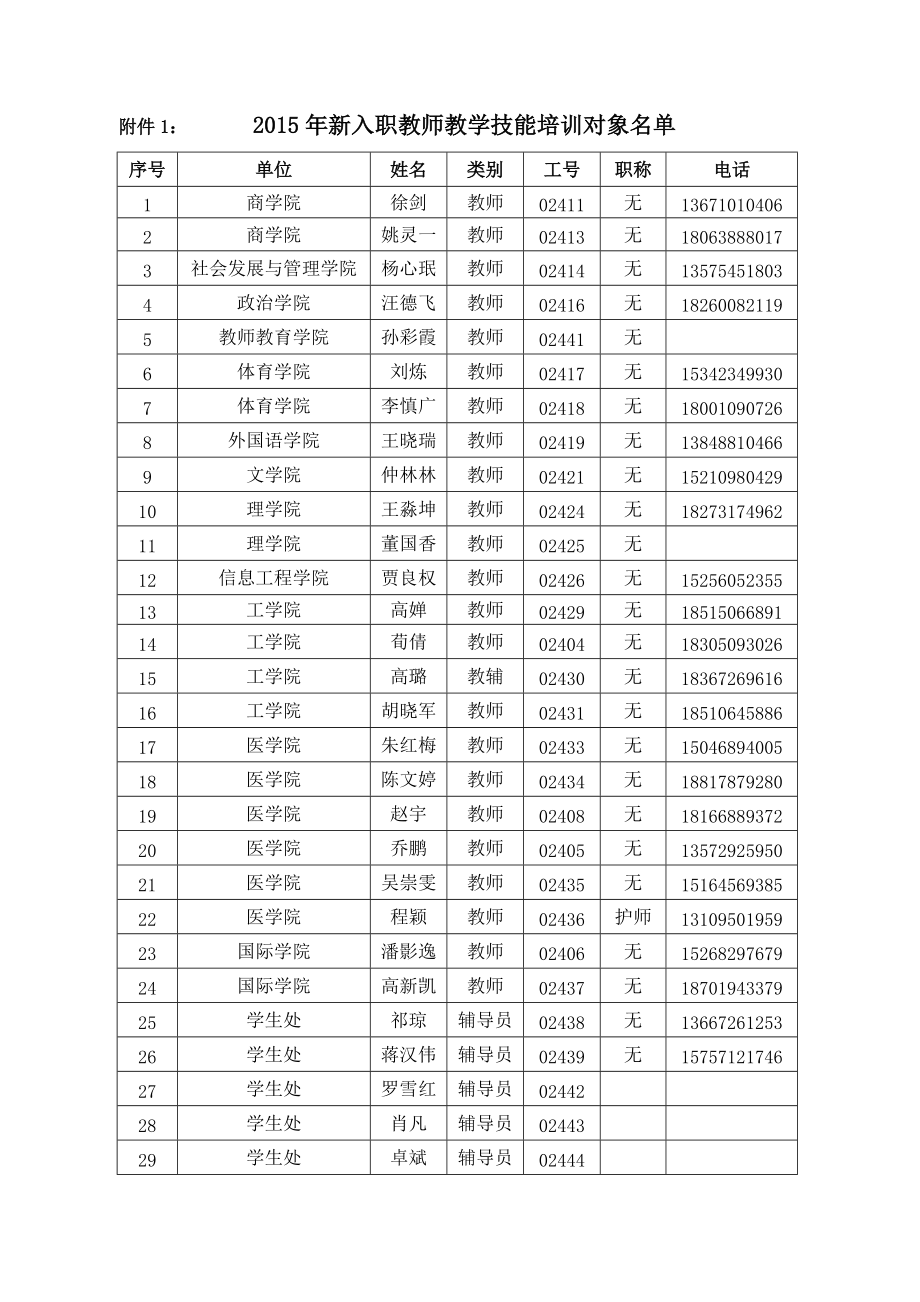 湖州师范学院教授名单图片