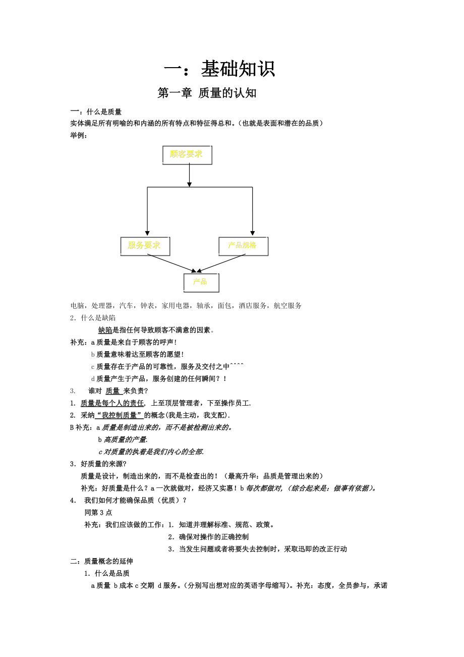 品管培训资料_第1页