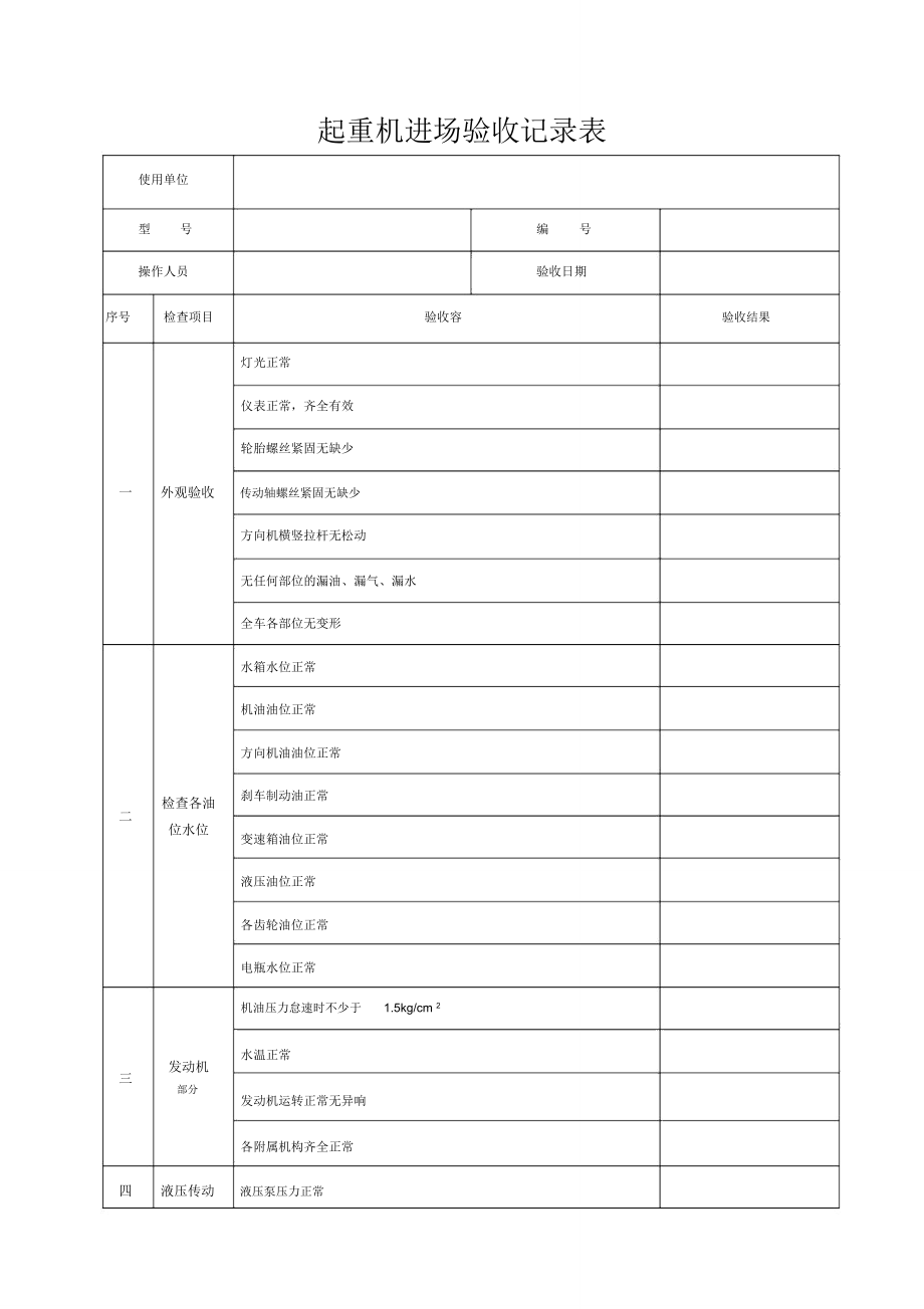 起重機(jī)、汽車(chē)起重機(jī)驗(yàn)收記錄文本_第1頁(yè)