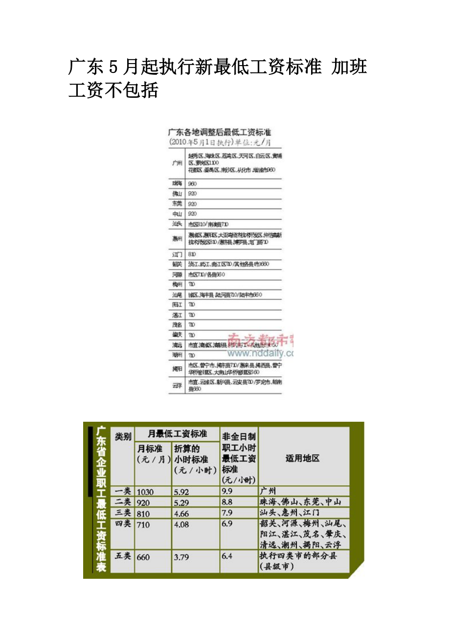 广东5月起执行新最低工资标准加班工资不包括_第1页