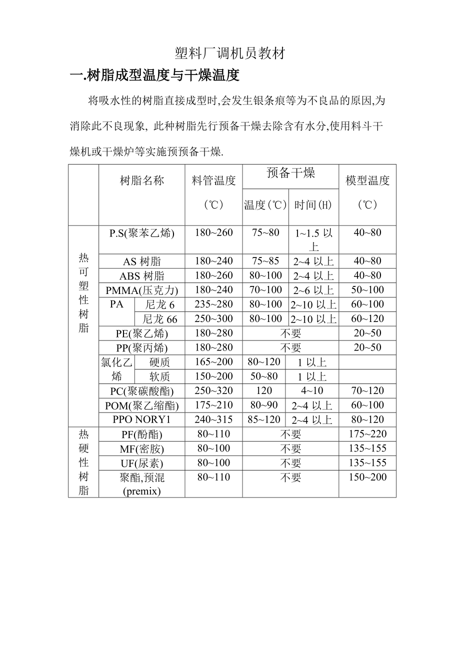 塑料制品基本知识讲义_第1页