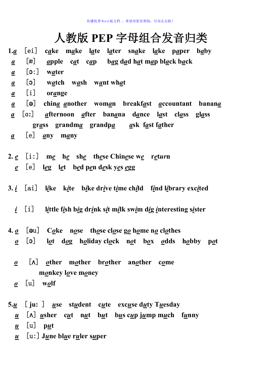 小学pep英语所有字母组合的发音音标Word编辑_第1页