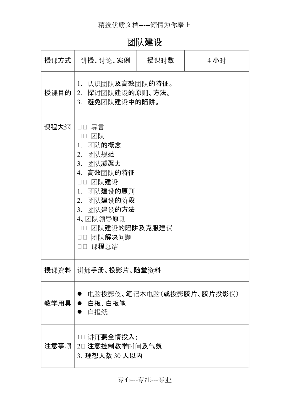 《新团队建设》手册_第1页