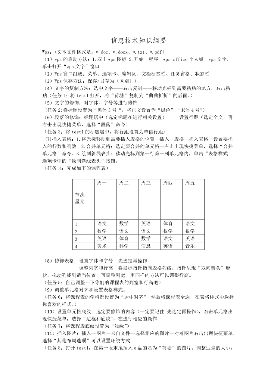 四年级信息技术知识纲要_第1页