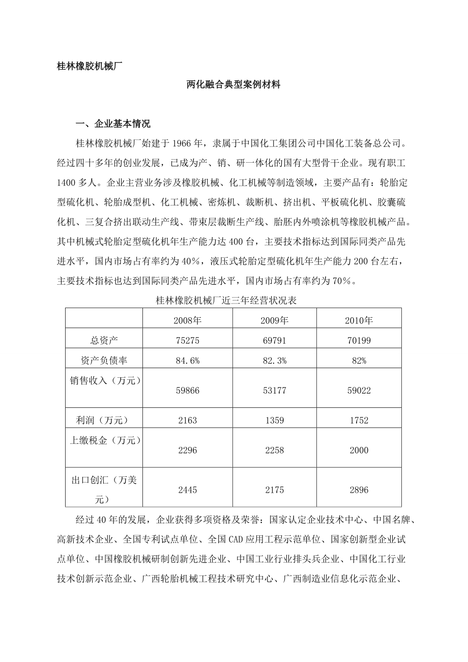 两化融合典型案例材料——桂林橡胶机械厂桂林市中小企业网_第1页