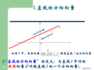 直线的法向量和点法式方程