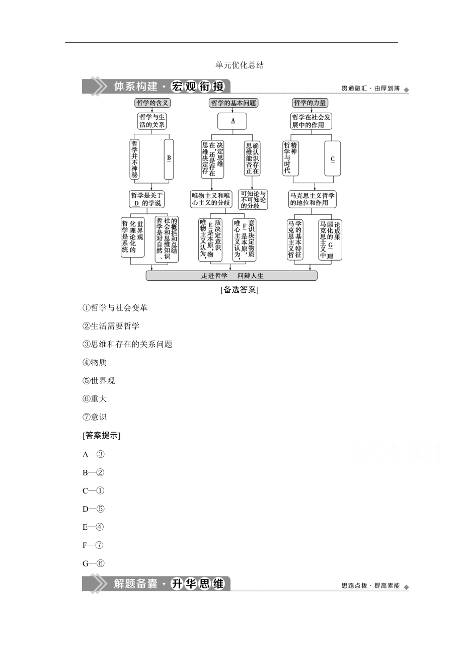 高中政治人教版必修4檢測：第一單元 單元優(yōu)化總結(jié) Word版含解析_第1頁