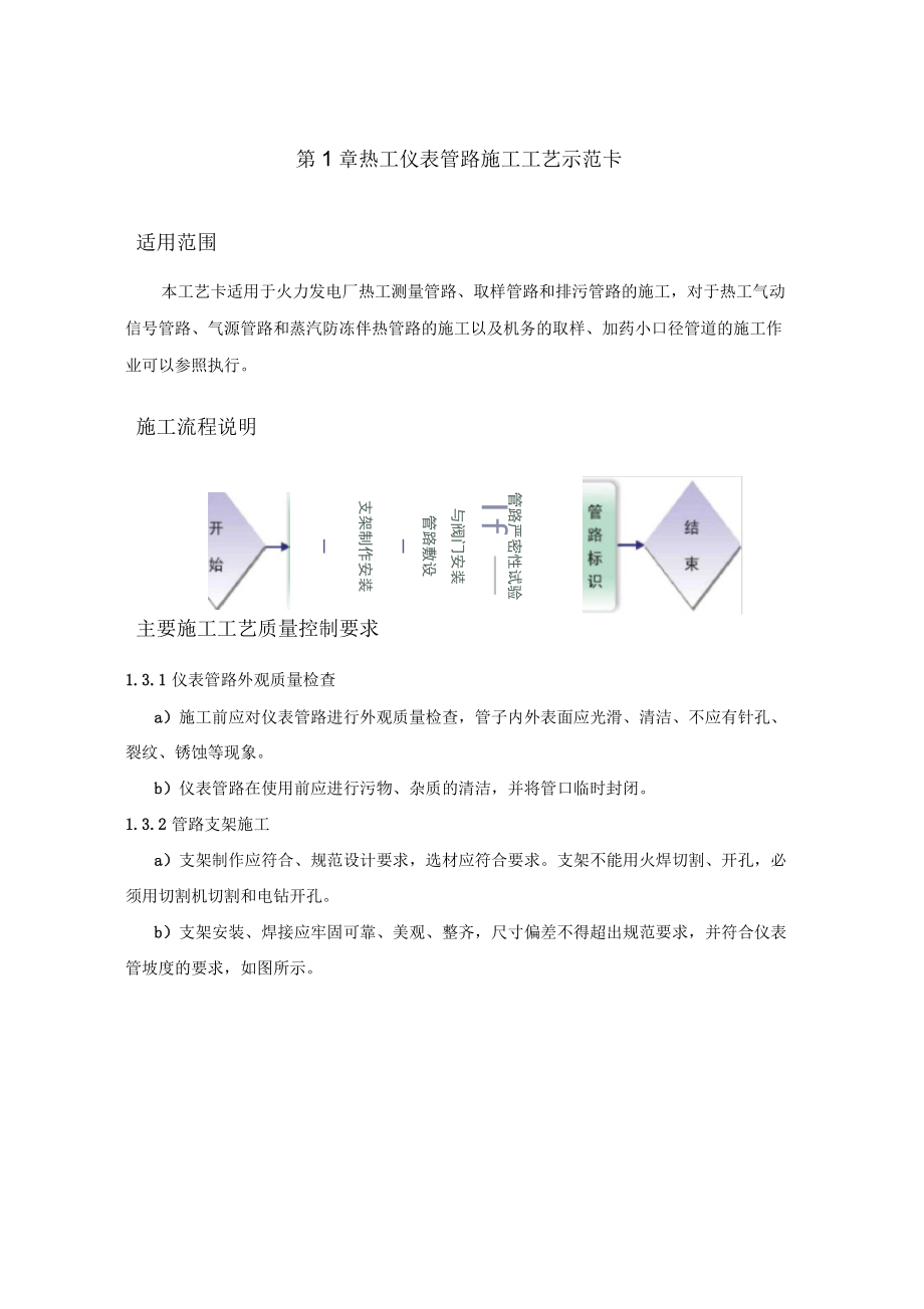 热工仪表管路施工工艺示范卡_第1页