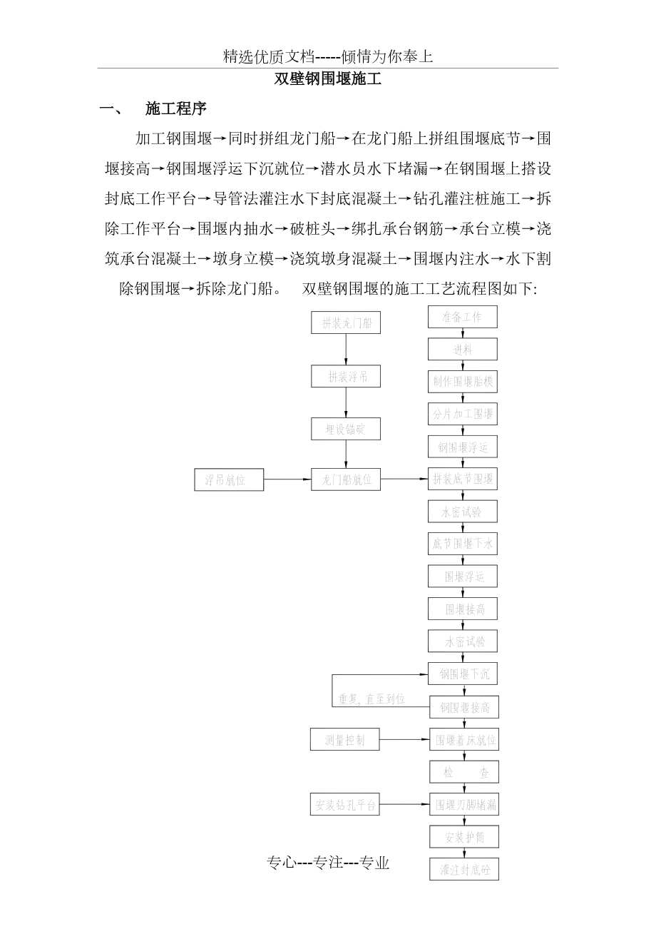 双壁钢围堰施工_第1页