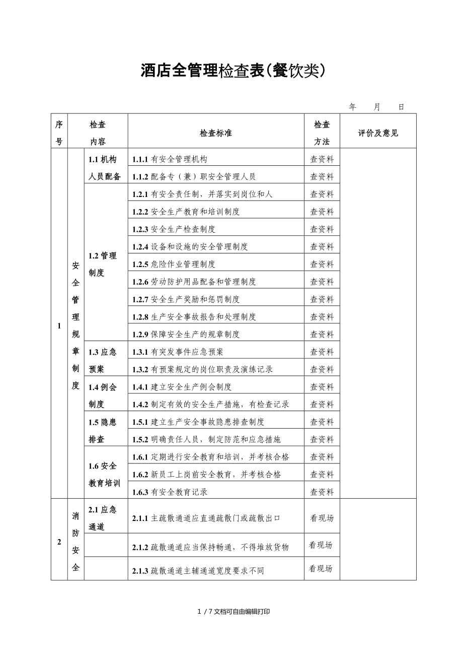 酒店安全檢查表檢查表_第1頁