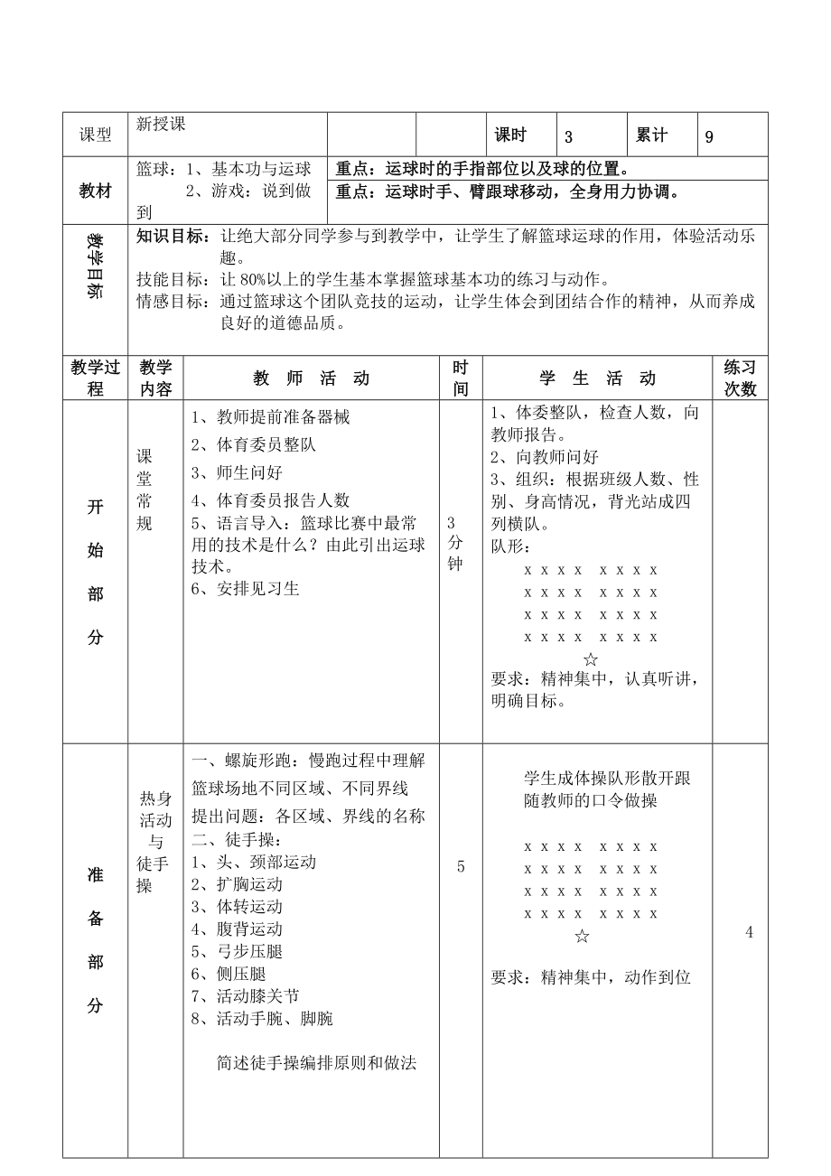 籃球：1、基本功與運(yùn)球 2、游戲：說(shuō)到做到_第1頁(yè)