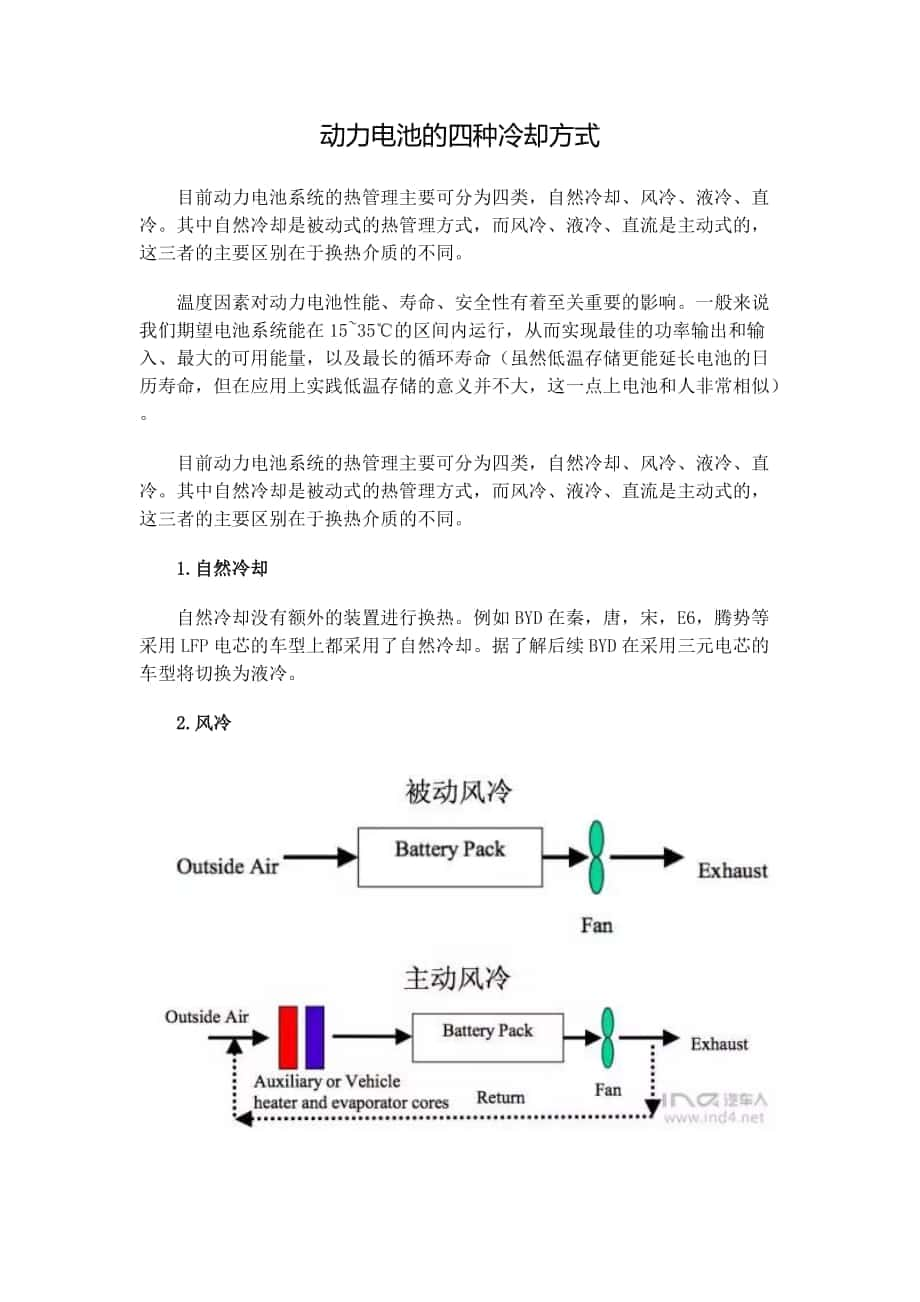 动力电池的四种冷却方式_第1页