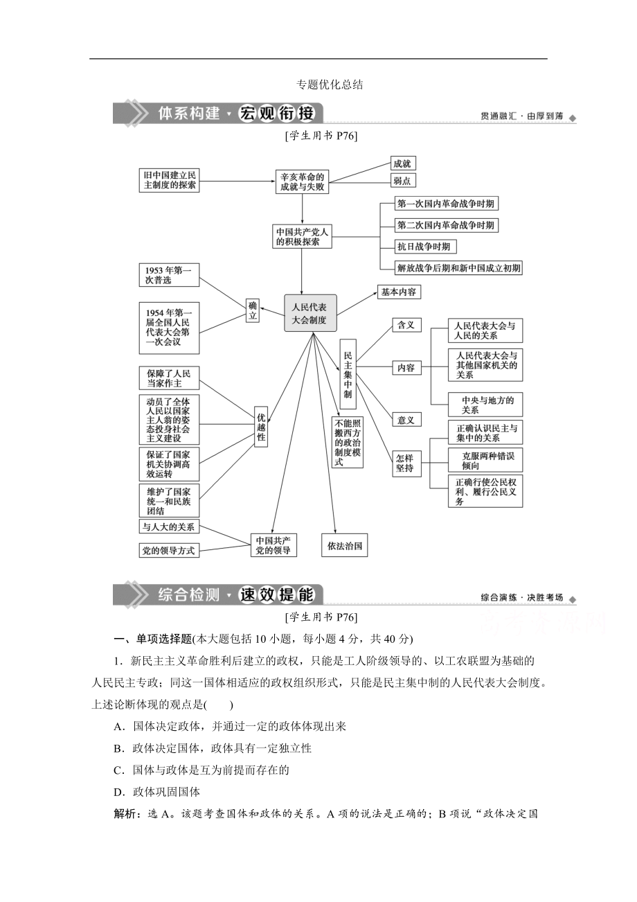 高中政治人教版選修3學(xué)案：專題四 專題優(yōu)化總結(jié) Word版含解析_第1頁