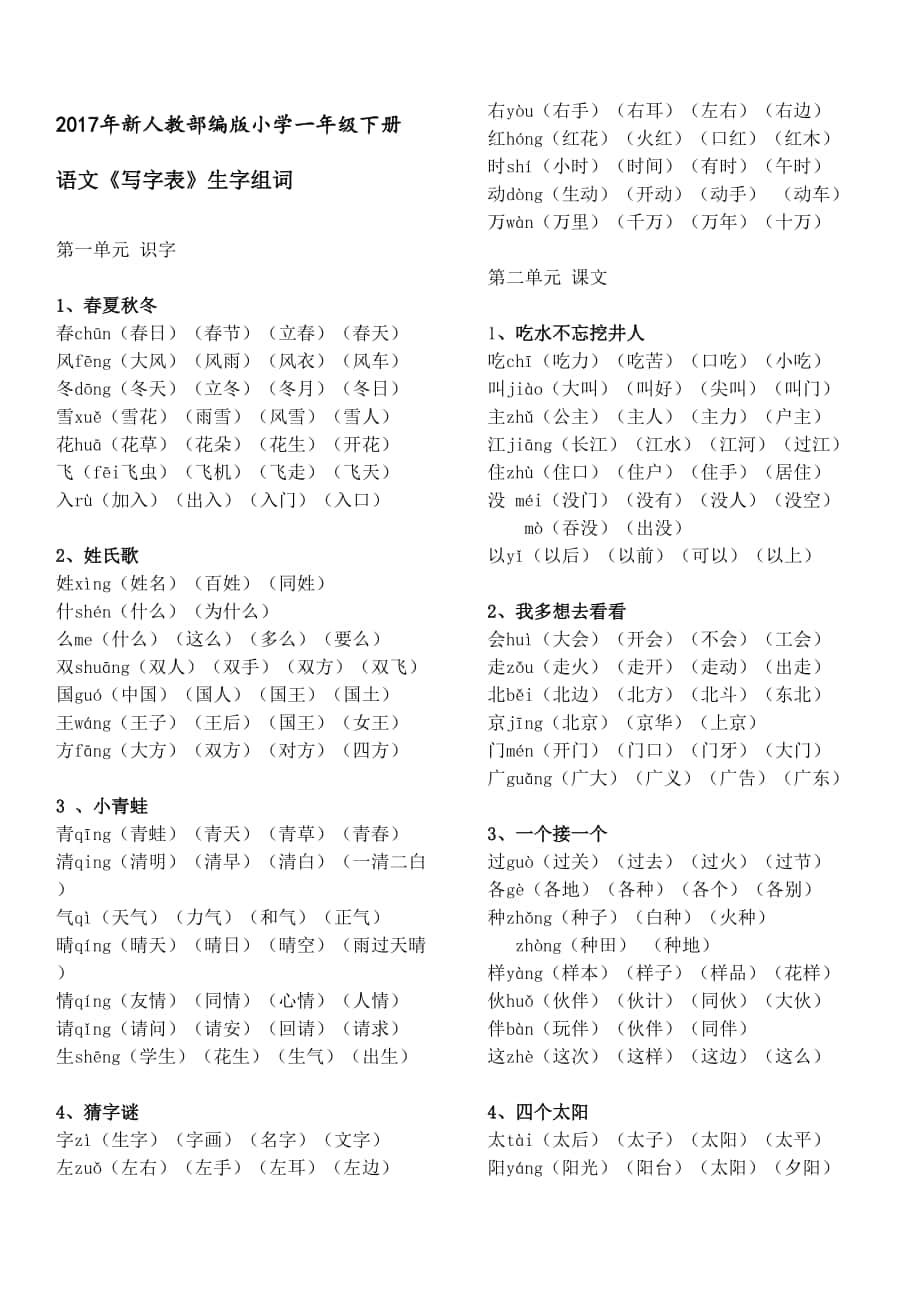 精选人教部编版小学一年下册生字表组词全册_第1页