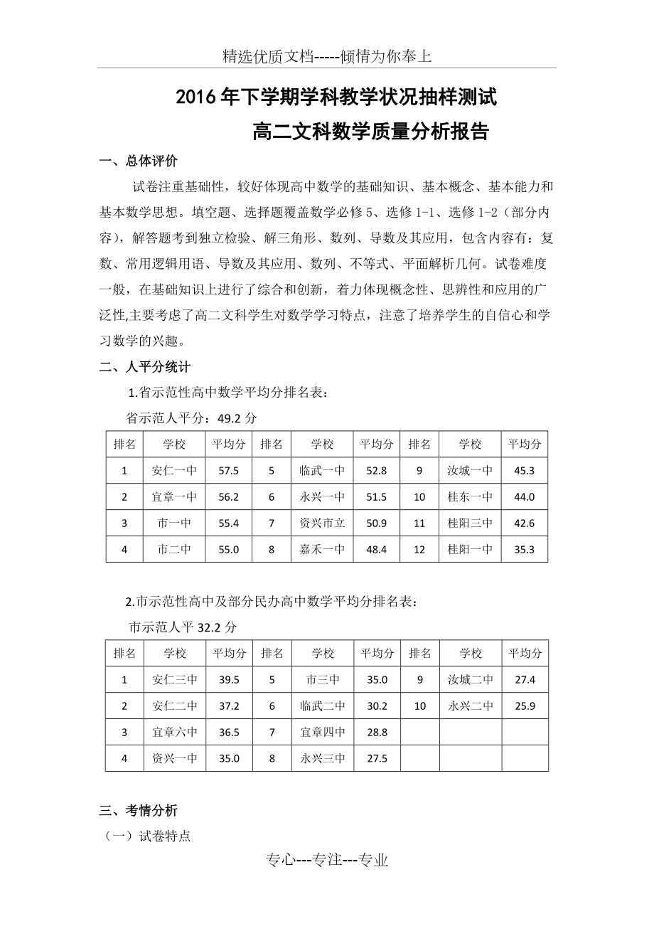 2016届高二下学期教学质量监测数学质量分析报告_第1页