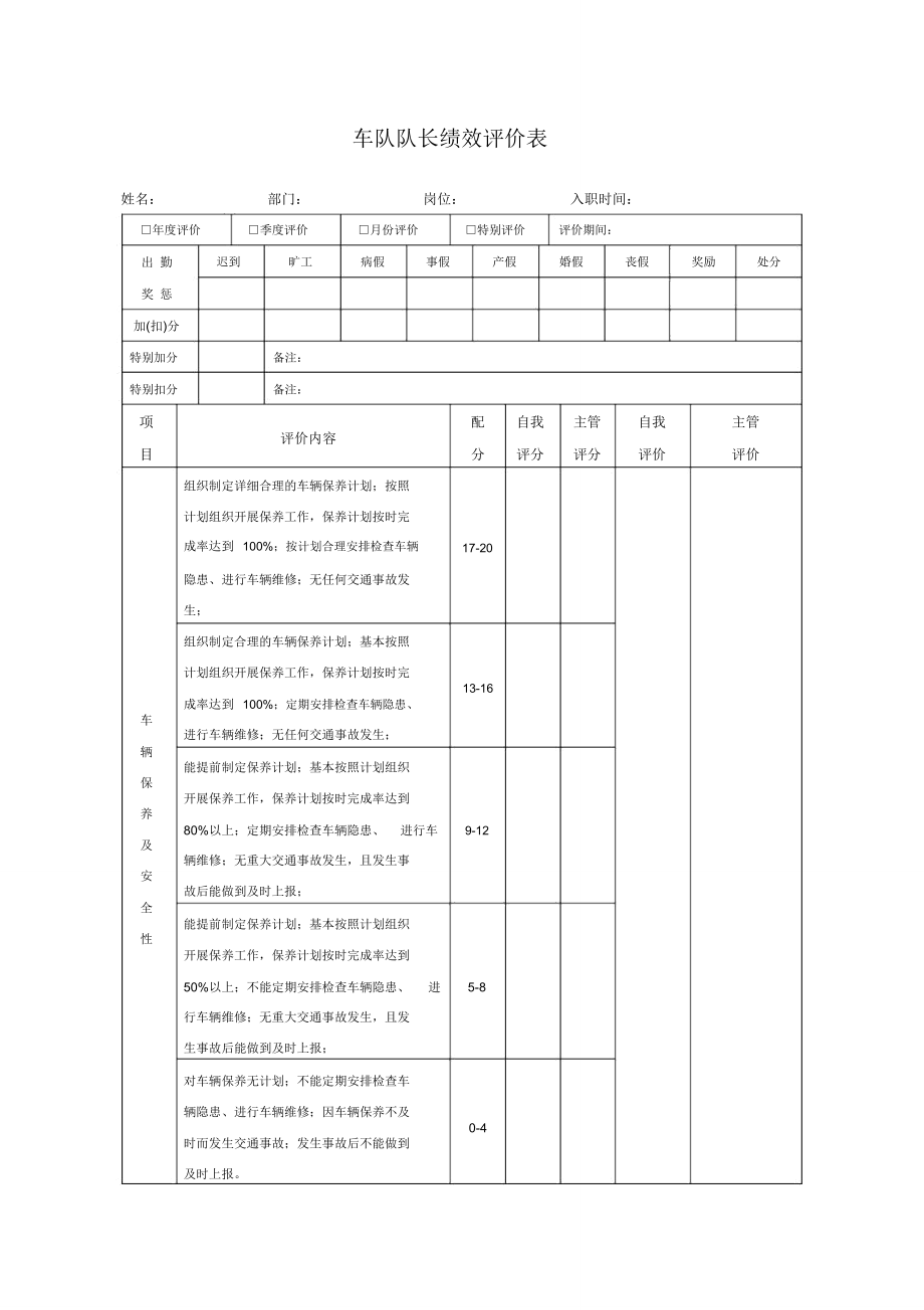 车队队长绩效考核评价表_第1页