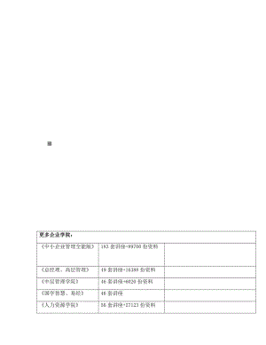 《內(nèi)部控制與風險管理》綜合練習題