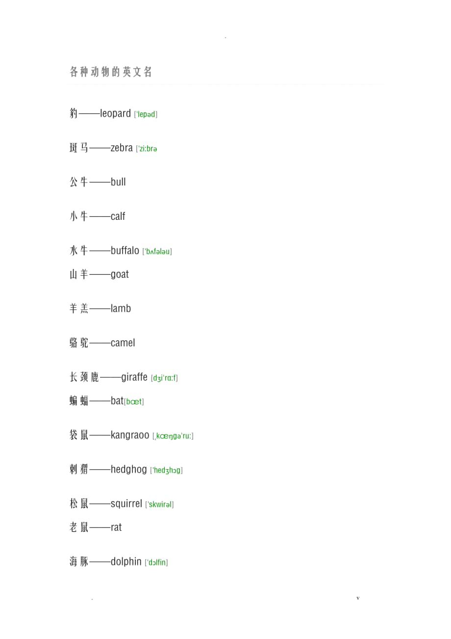 各种动物的英文名_第1页