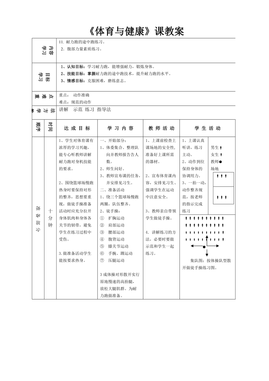 耐力跑的途中跑练习_第1页