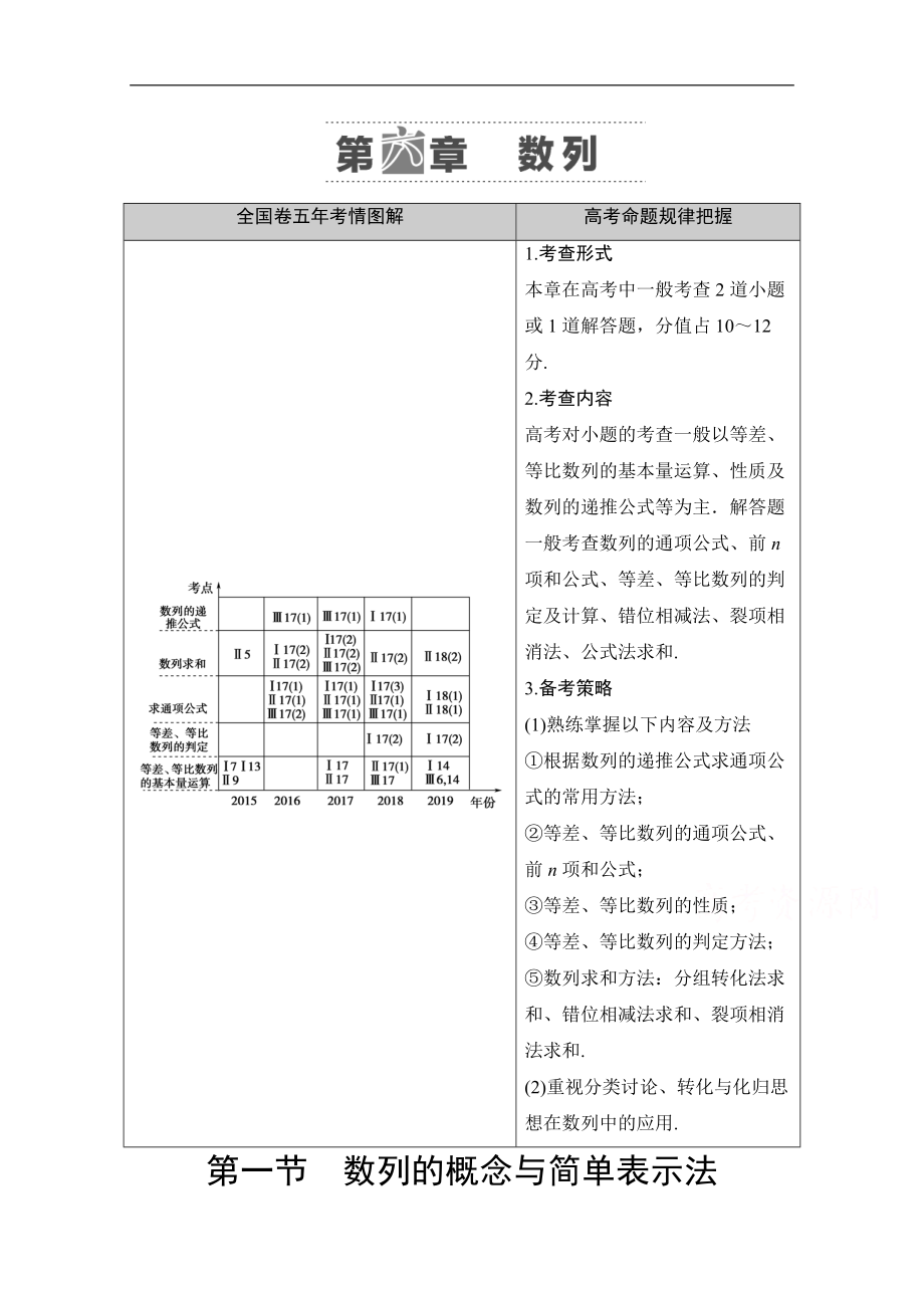 高三數(shù)學(xué)北師大版文一輪教師用書：第6章 第1節(jié)　數(shù)列的概念與簡單表示法 Word版含解析_第1頁