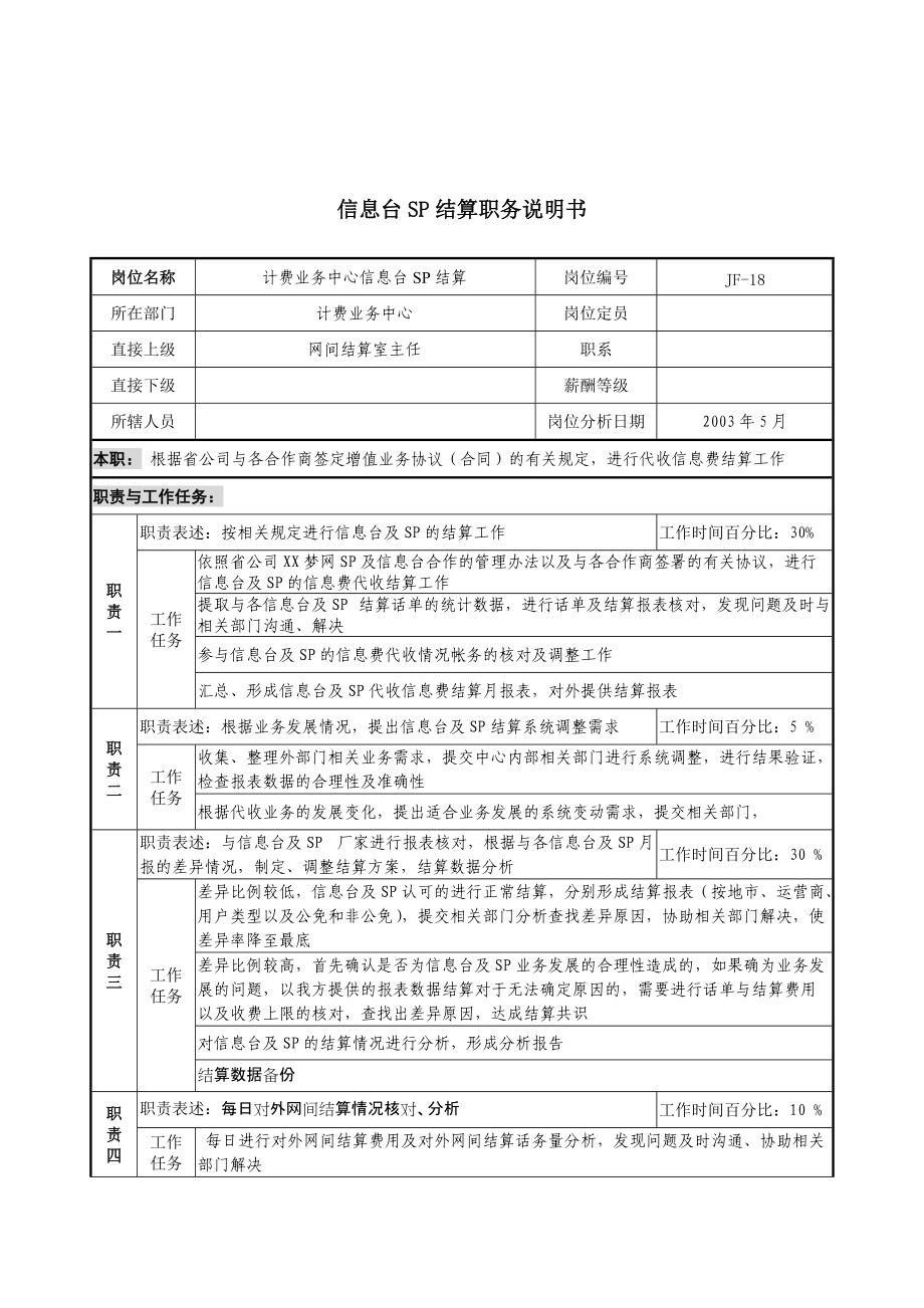 通信行业-计费业务中心-信息台SP结算岗位说明书_第1页