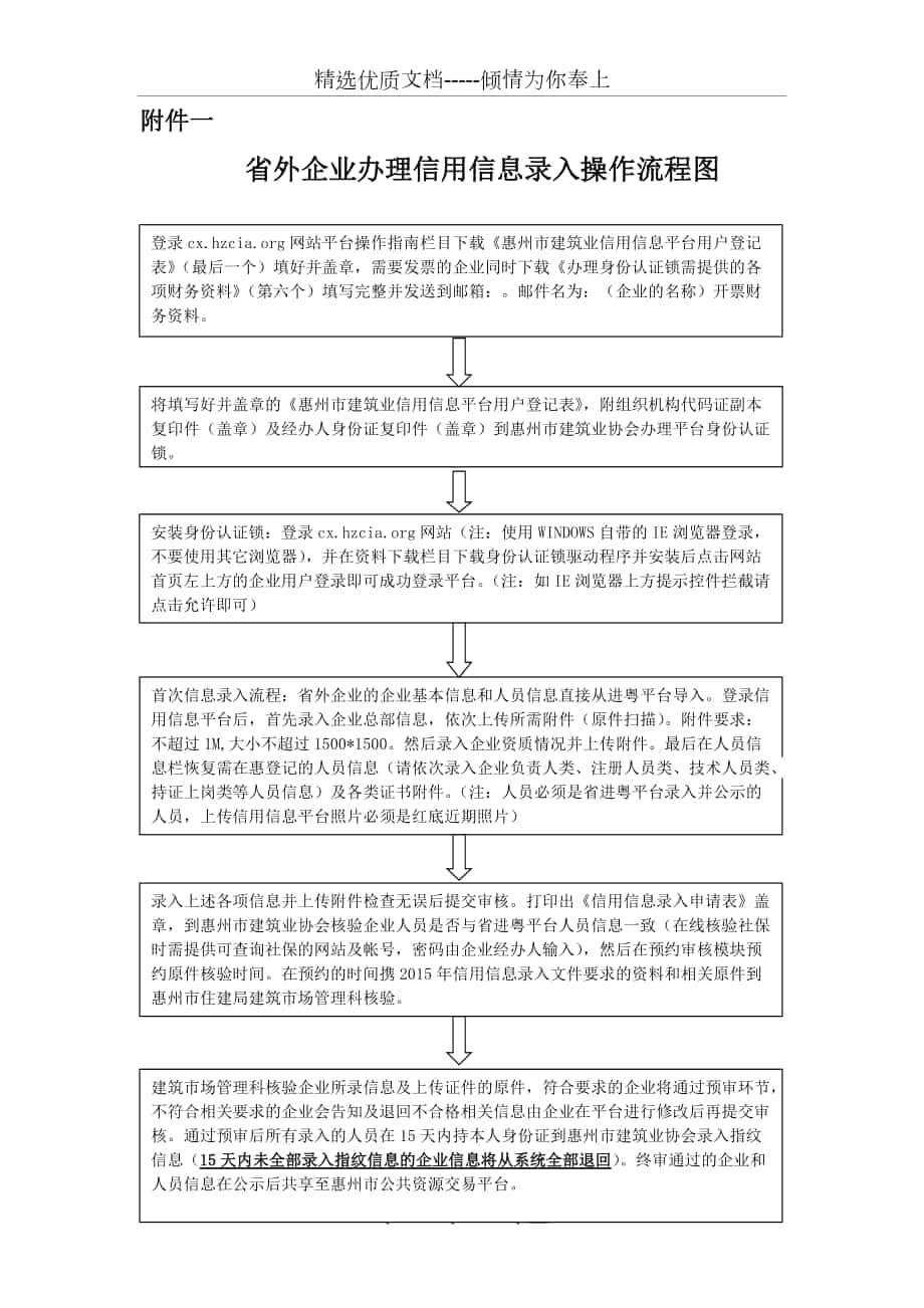 惠州企业备案所需资料_第1页