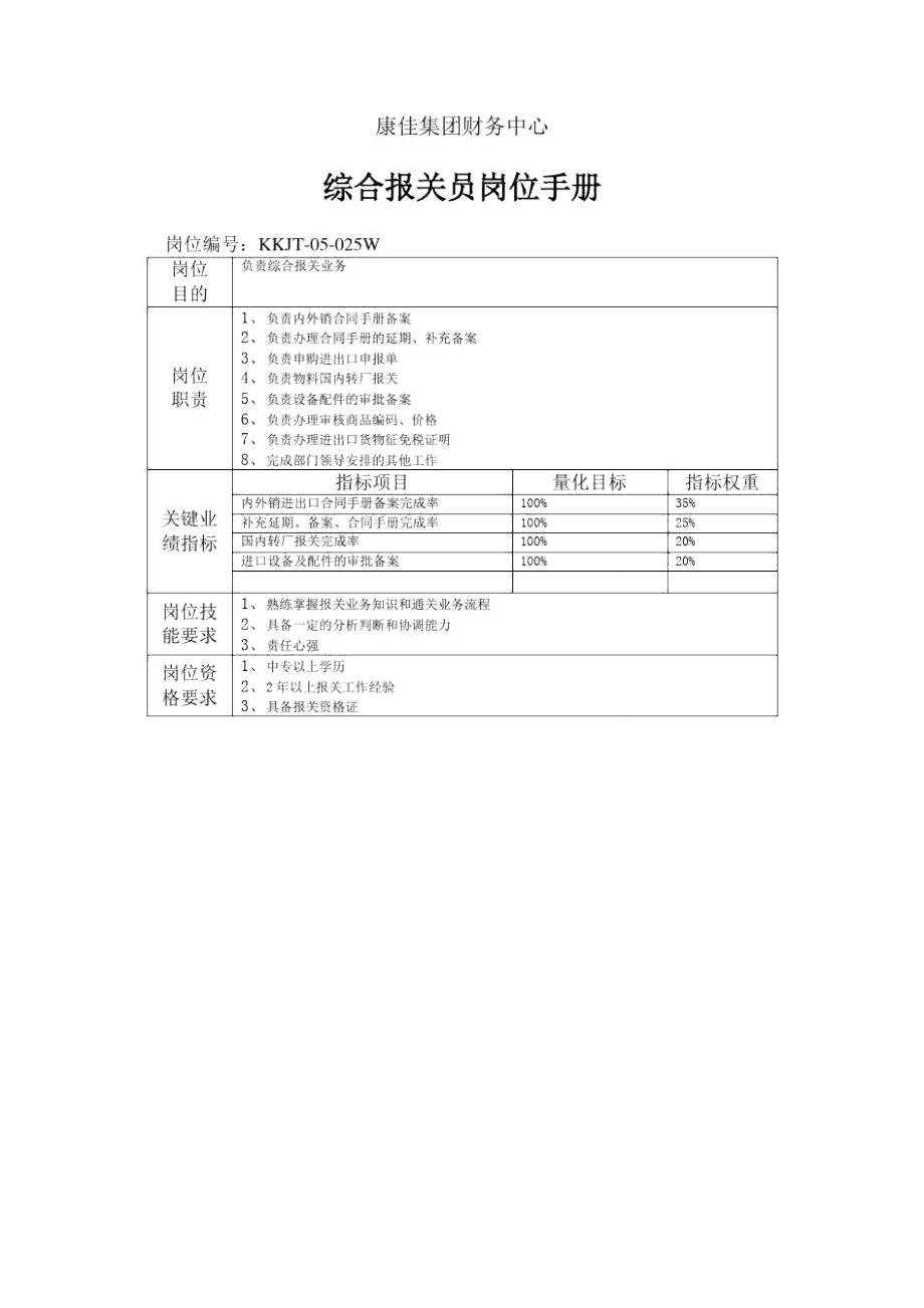 财务中心综合报关员岗位职责(doc1页)_第1页