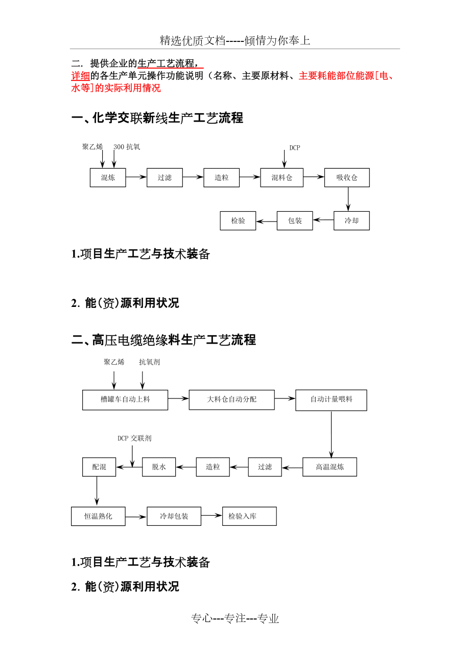 工藝流程圖_第1頁