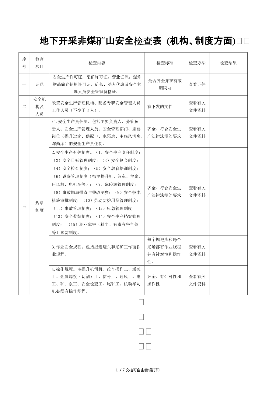 非煤矿山地下开采安全检查表_第1页