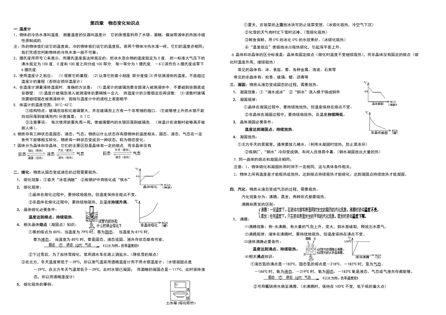 第四章 物態(tài)變化知識(shí)點(diǎn)_第1頁(yè)