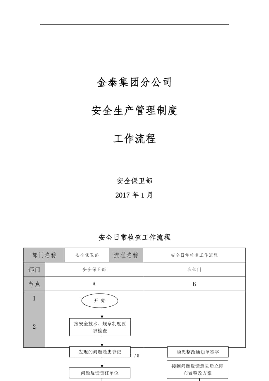 安全管理工作流程图_第1页