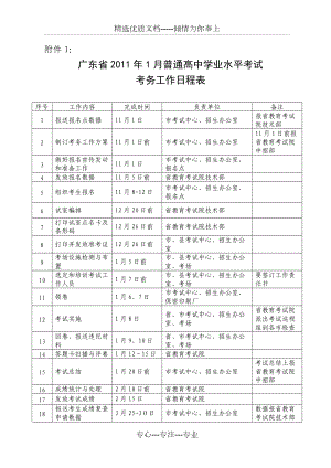 广东省2011年1月普通高中学业水平考试考务工作日程表