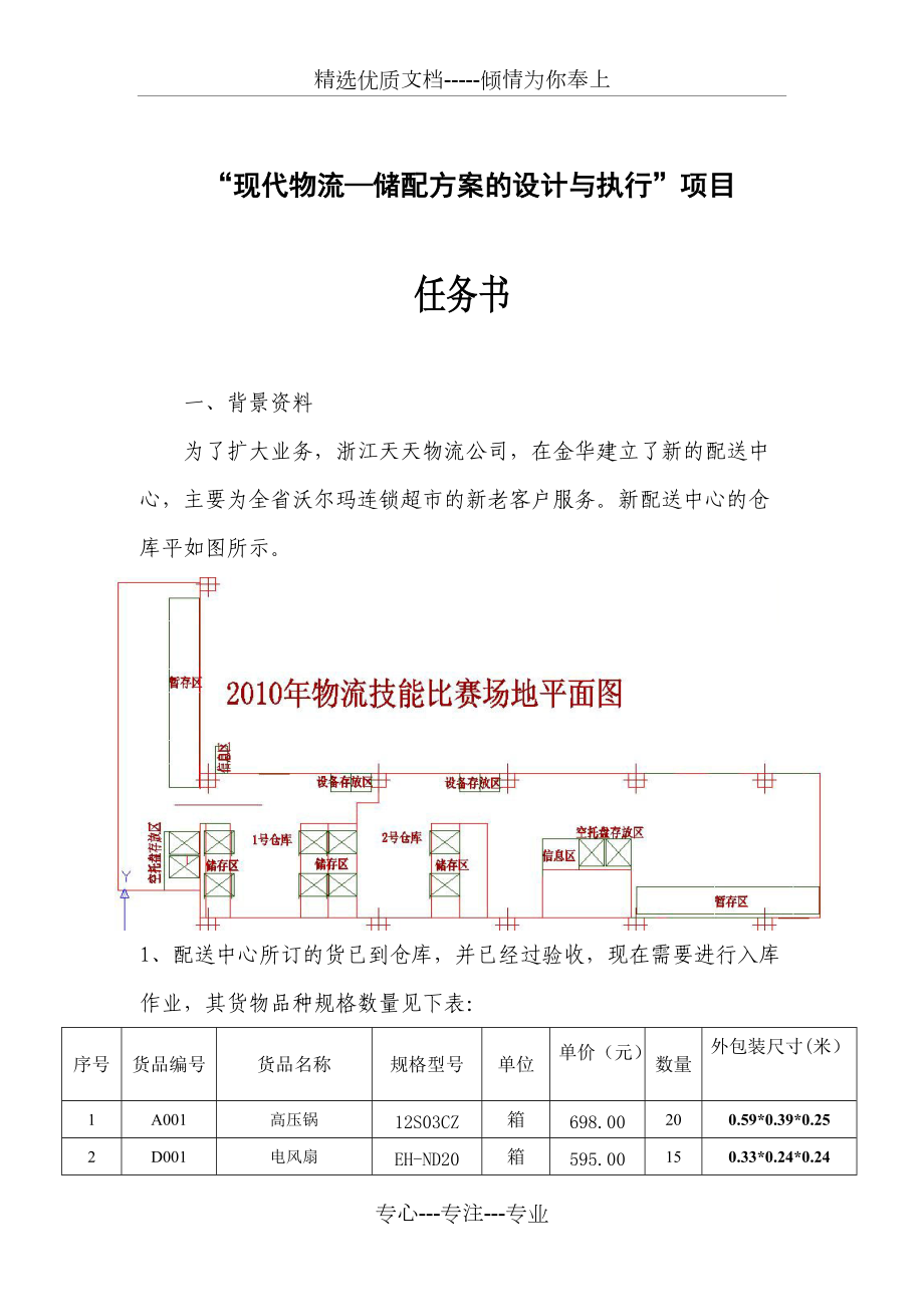 “现代物流—储配方案的设计与执行”项目_第1页