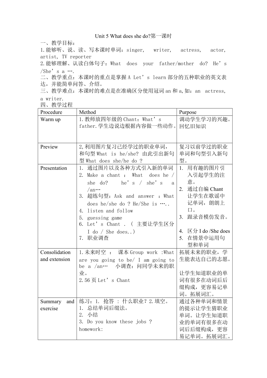 Unit 5 What does she do第一課時_第1頁