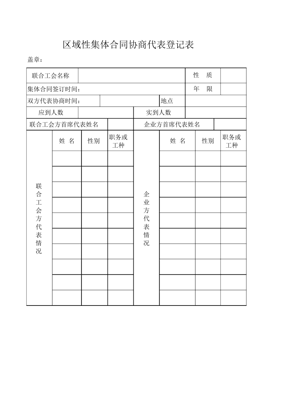 长沙市区域性集体合同协商代表登记表_第1页