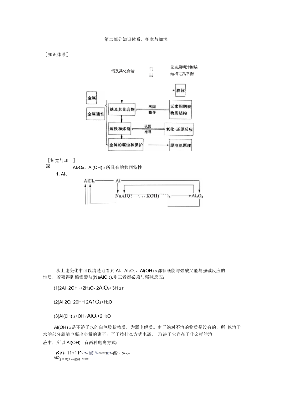 第九章第二部分知识体系、拓宽与加深_第1页