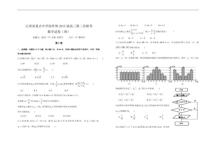 2015年度江西省重点中学协作体高三第二次联考考试数学（理）_第1页