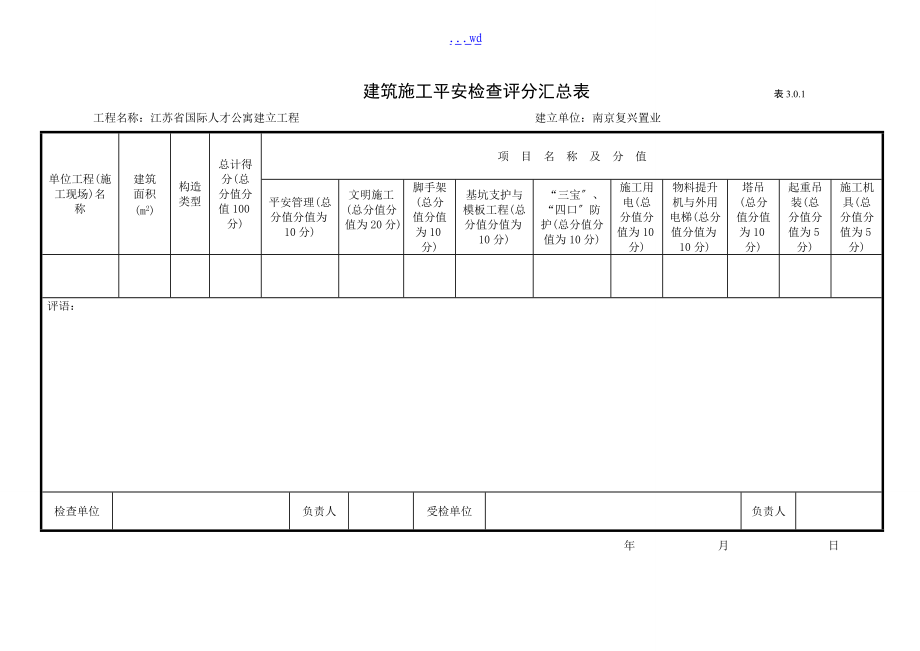 安全、文明施工检查评分表_第1页