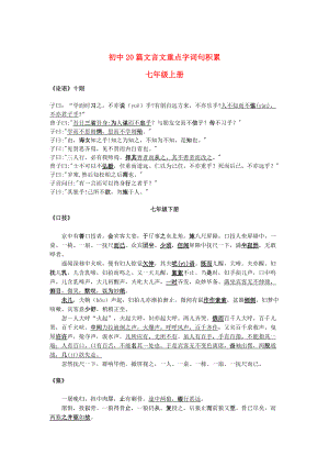 中考語文總復習 專項復習資料 20篇文言文重點字詞句素材 新人教版