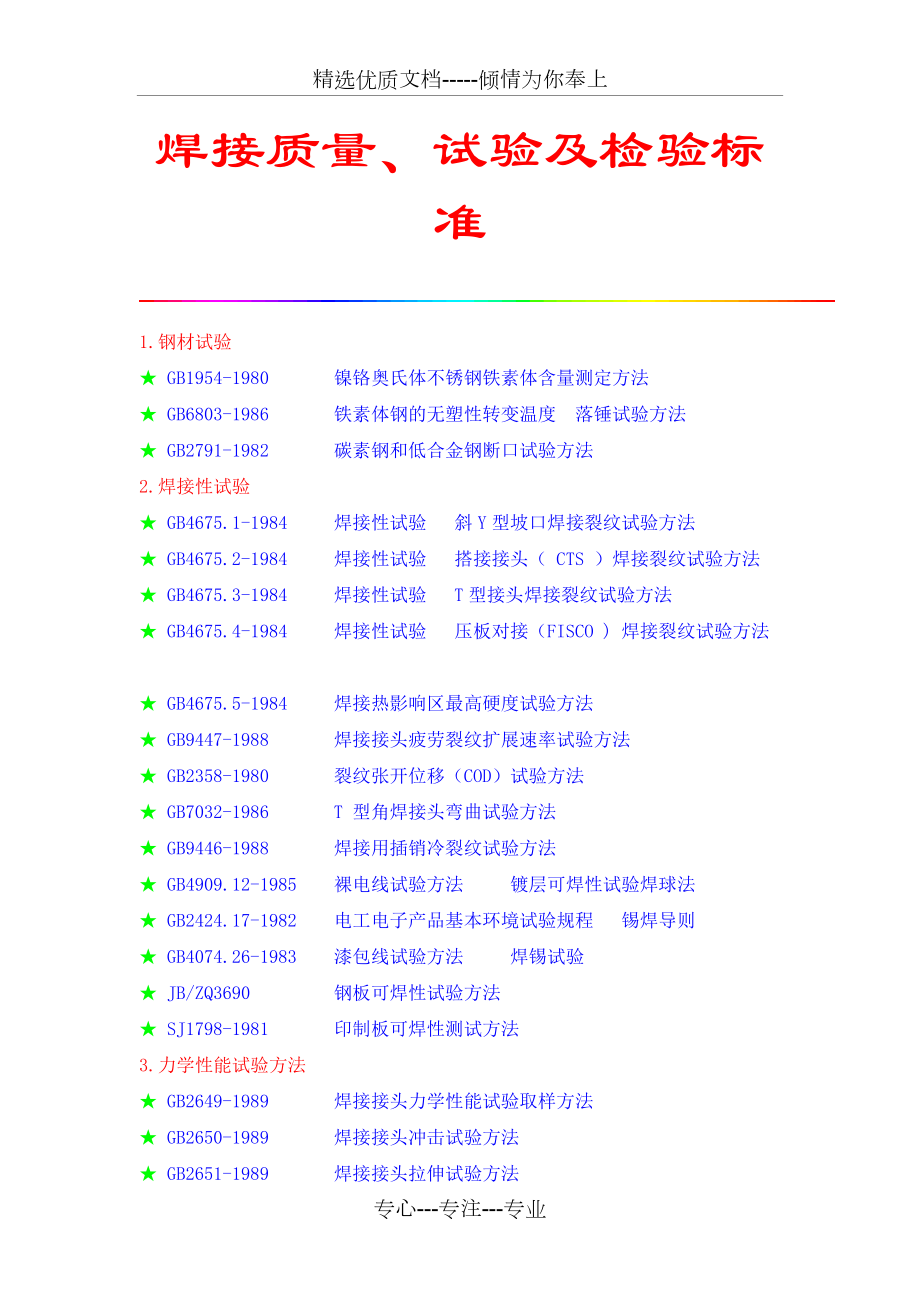 焊接质量、试验及检验标准_第1页