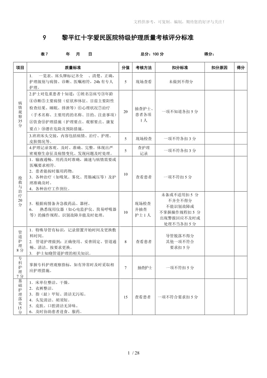 病房护理质量考核评分标准_第1页