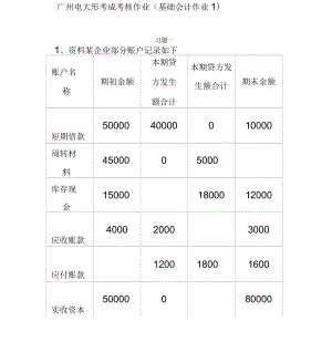 電大基礎(chǔ)會(huì)計(jì)形考作業(yè)